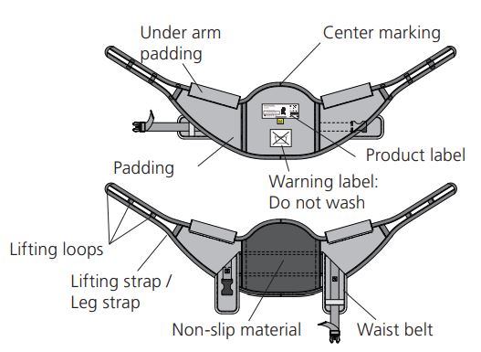 BM30399 Molift Uno Sling Stand Up User Manual - Product Overview
