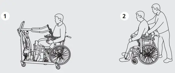 BM30399 Molift Uno Sling Stand Up User Manual - Sittting position – Removing the sling
