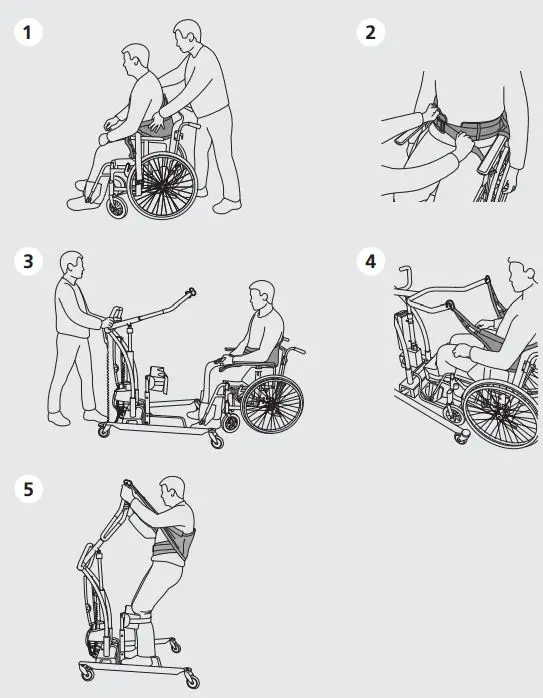 BM30399 Molift Uno Sling Stand Up User Manual - Sling application – Sitting position
