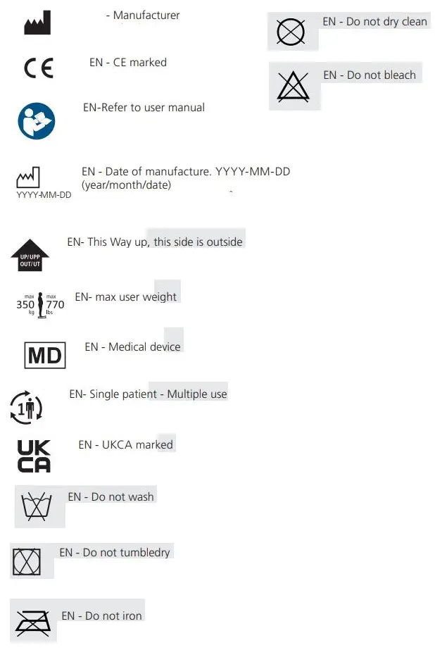 BM30399 Molift Uno Sling Stand Up User Manual - Symbol