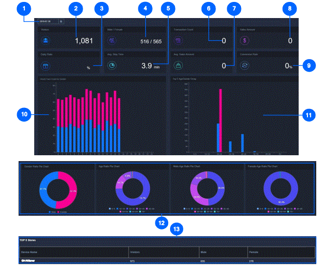 GeoVision-GV-AI-Server-Video-Management-Software-fig-5