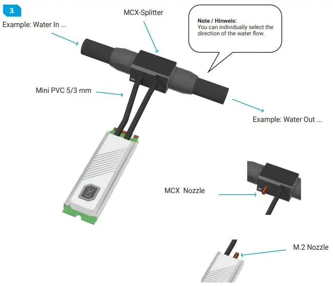 Installation Instructions