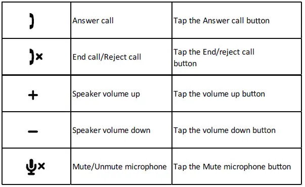 Dell-MH3021P-Mobile-Adapter-Speakerphone-FIG-10