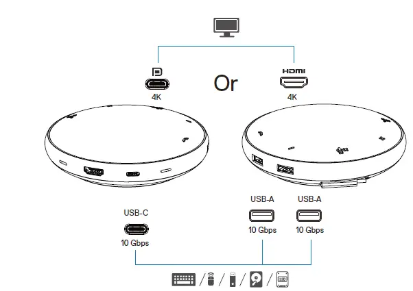 Dell-MH3021P-Mobile-Adapter-Speakerphone-FIG-17