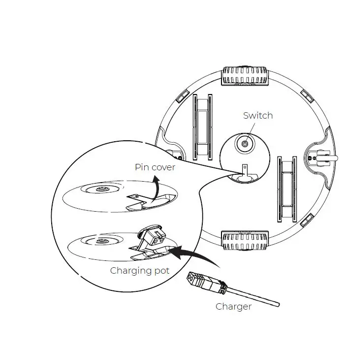 Gre RBR75 Wet Runner Electric Pool Robot Instruction Manual-FIG-2