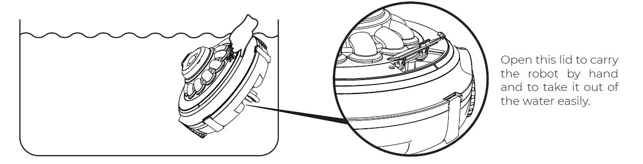 Gre RBR75 Wet Runner Electric Pool Robot Instruction Manual-FIG-4
