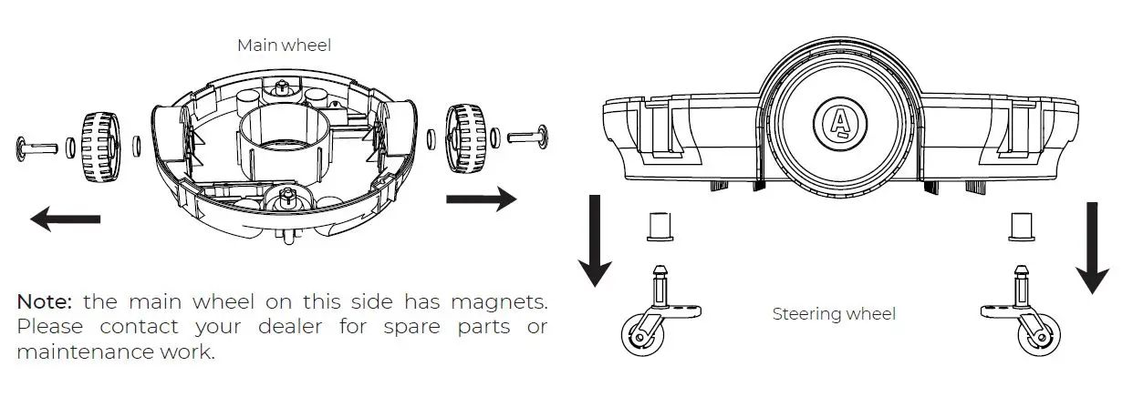 Gre RBR75 Wet Runner Electric Pool Robot Instruction Manual-FIG-7