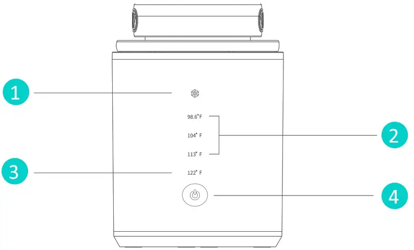 Easy Home EMW001 Portable Bottle Warmer - Control panel