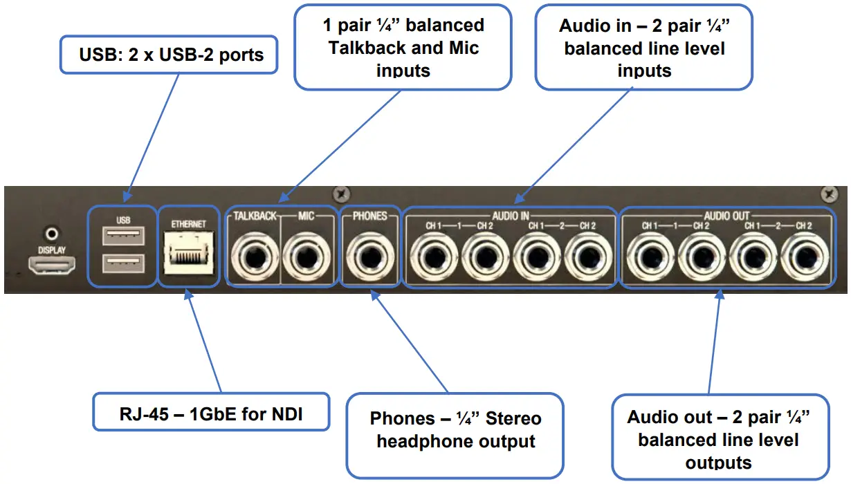NewTek Flex Control Panel - Flex Control