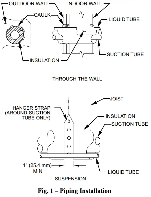 Carrier-24ABB336ABN3-Comfort-3-Ton-13-SEER-R410A-AC-Condenser-FIG-1