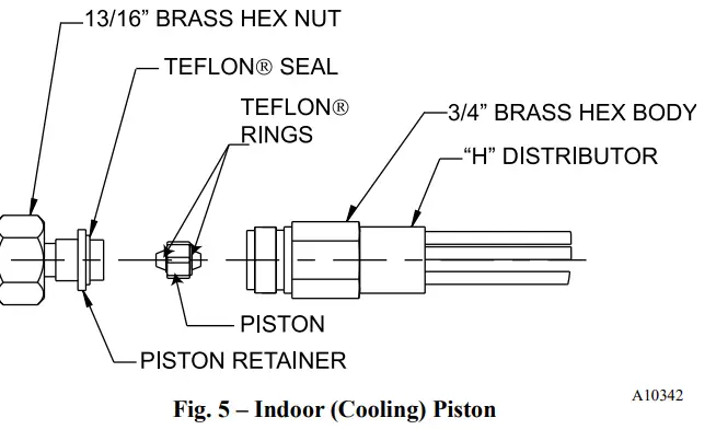 Carrier-24ABB336ABN3-Comfort-3-Ton-13-SEER-R410A-AC-Condenser-FIG-5