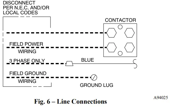 Carrier-24ABB336ABN3-Comfort-3-Ton-13-SEER-R410A-AC-Condenser-FIG-6