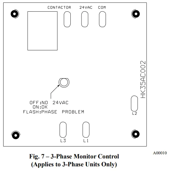 Carrier-24ABB336ABN3-Comfort-3-Ton-13-SEER-R410A-AC-Condenser-FIG-7