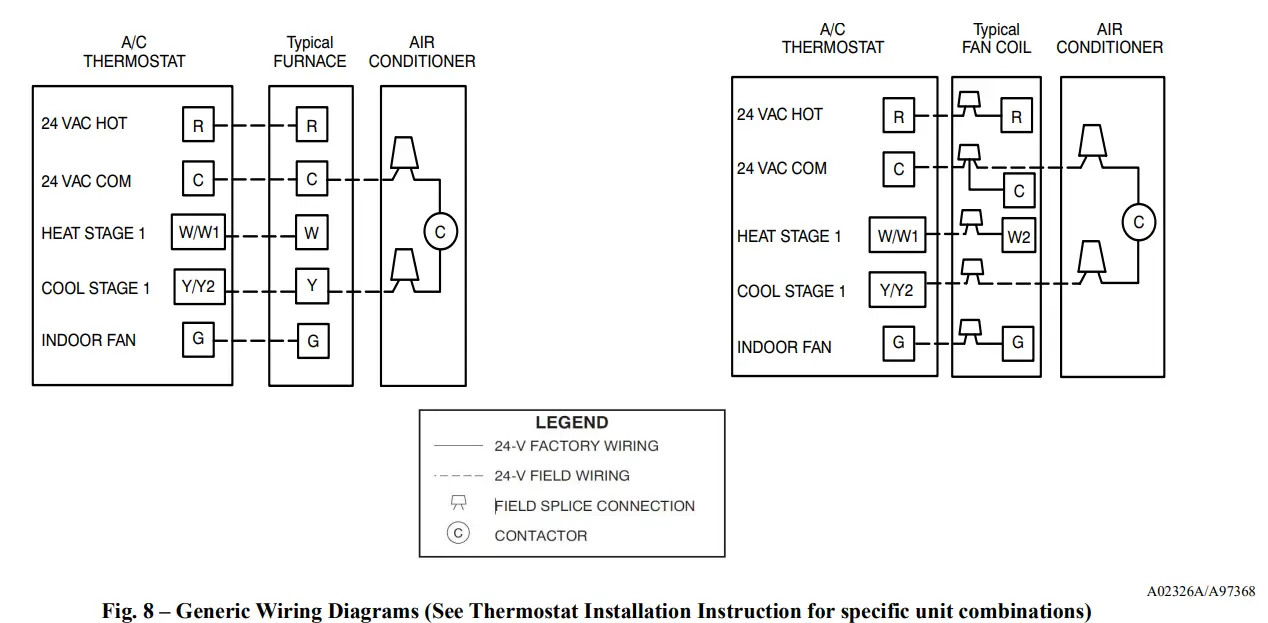 Carrier-24ABB336ABN3-Comfort-3-Ton-13-SEER-R410A-AC-Condenser-FIG-8