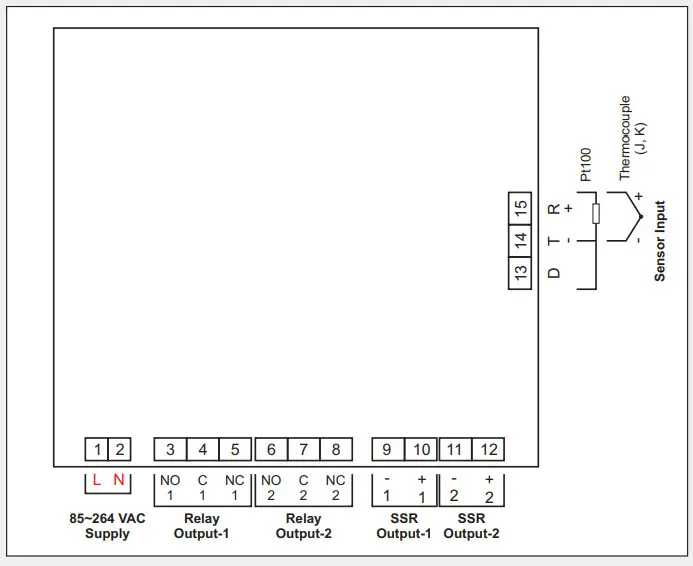 PPI OmniX BTC Open Frame Dual Set Point Temperature Controller - ELECTRICAL CONNECTIONS