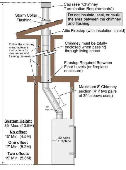 42-Apex-NexGen-Hybrid-Wood-Burning-Zero-Clearance-Fireplace-FIG-14