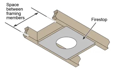 42-Apex-NexGen-Hybrid-Wood-Burning-Zero-Clearance-Fireplace-FIG-15