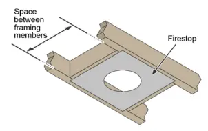 42-Apex-NexGen-Hybrid-Wood-Burning-Zero-Clearance-Fireplace-FIG-17