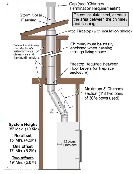 42-Apex-NexGen-Hybrid-Wood-Burning-Zero-Clearance-Fireplace-FIG-19