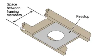 42-Apex-NexGen-Hybrid-Wood-Burning-Zero-Clearance-Fireplace-FIG-20
