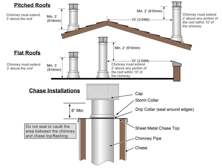 42-Apex-NexGen-Hybrid-Wood-Burning-Zero-Clearance-Fireplace-FIG-22