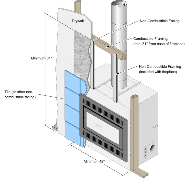 42-Apex-NexGen-Hybrid-Wood-Burning-Zero-Clearance-Fireplace-FIG-30