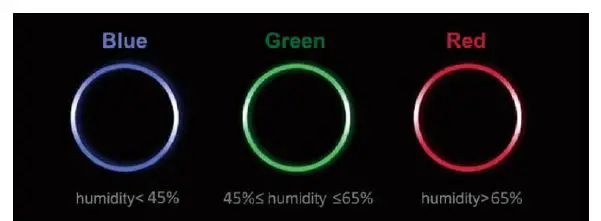 MORRIS-MOR12L-DHE-Dehumidifier-FIG- (4)
