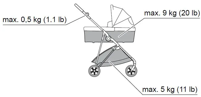 cybex-CY-171-Melio-Cot-Deep-Black-FIG-2