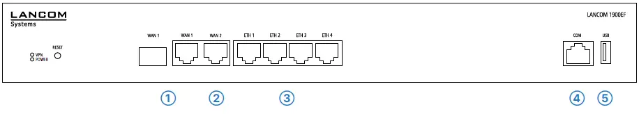 LANCOM-1900EF-Multi-WAN-VPN-Gateway-fig-1
