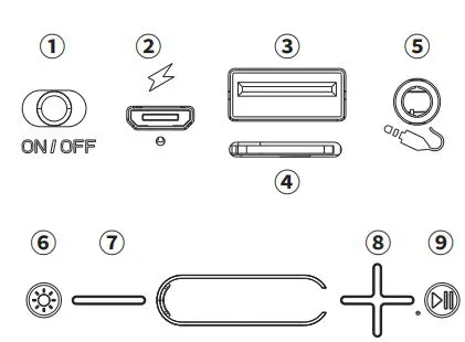 RECRSI-RE-YX30-Bluetooth-Speaker-Soundbox-FIG-1