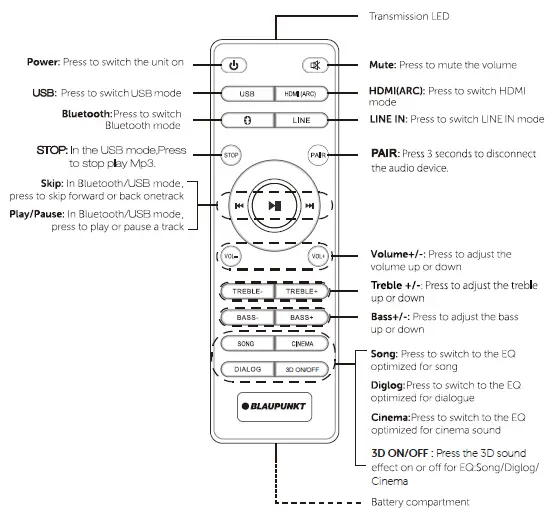 BLAUPUNKT-SBWL10-2.1-Wireless-Soundbar-06