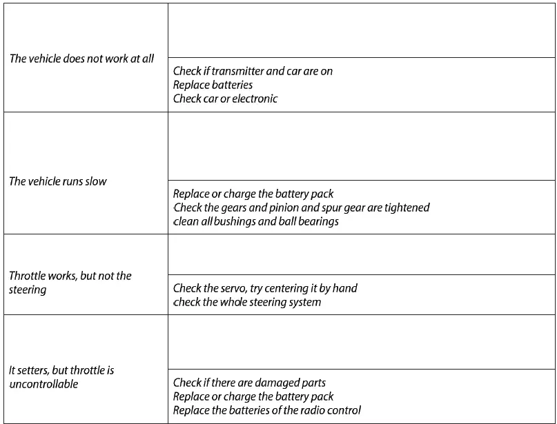 AMEWi-22589-Dirt-Climbing-SUV-4x4-Scale-Crawler-fig-18
