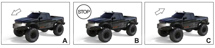 AMEWi-22589-Dirt-Climbing-SUV-4x4-Scale-Crawler-fig-7