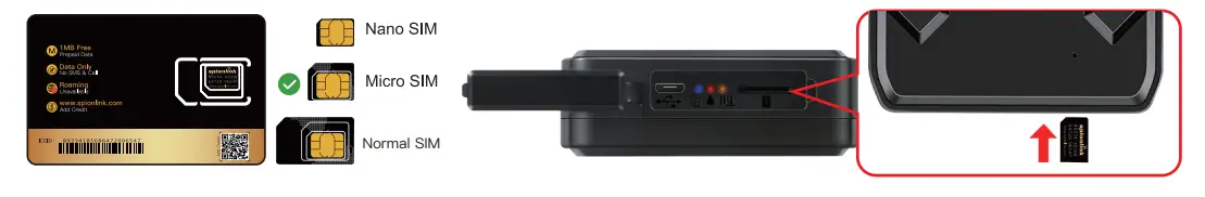 MiCODUS ML808G GPS Tracker - Device