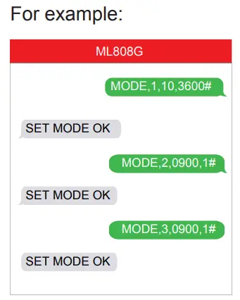 MiCODUS ML808G GPS Tracker - Explanation