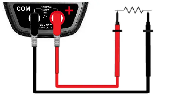 CHAUVIN-ARNOUX-F201-Clamp-Multimeter-23