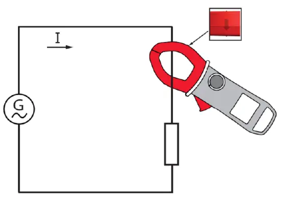 CHAUVIN-ARNOUX-F201-Clamp-Multimeter-25