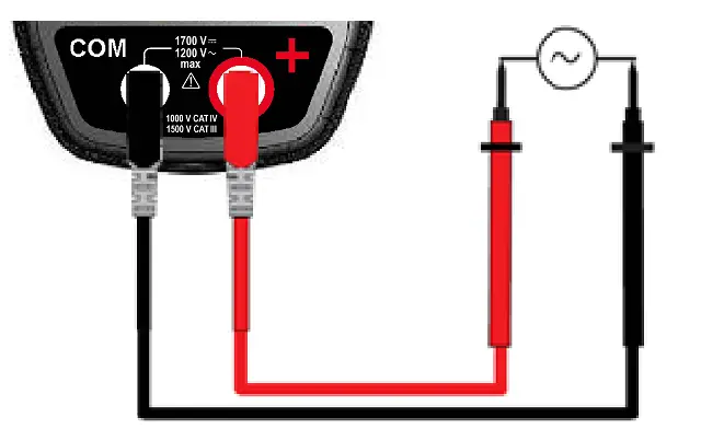 CHAUVIN-ARNOUX-F201-Clamp-Multimeter-26