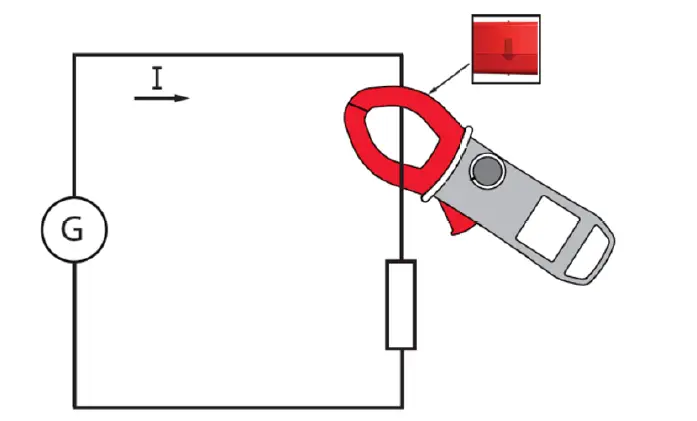 CHAUVIN-ARNOUX-F201-Clamp-Multimeter-27