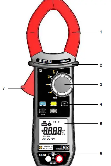 CHAUVIN-ARNOUX-F201-Clamp-Multimeter-9