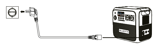 BLUETTI AC180 Portable Power Station-fig-10