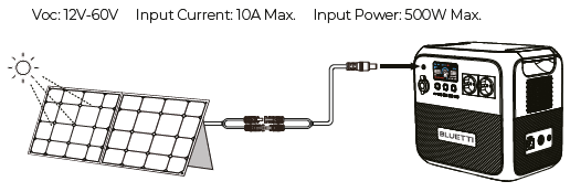 BLUETTI AC180 Portable Power Station-fig-11