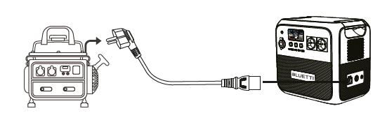 BLUETTI AC180 Portable Power Station-fig-13