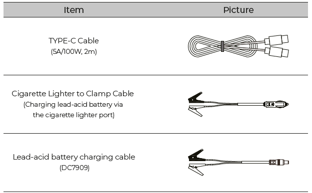 BLUETTI AC180 Portable Power Station-fig-3