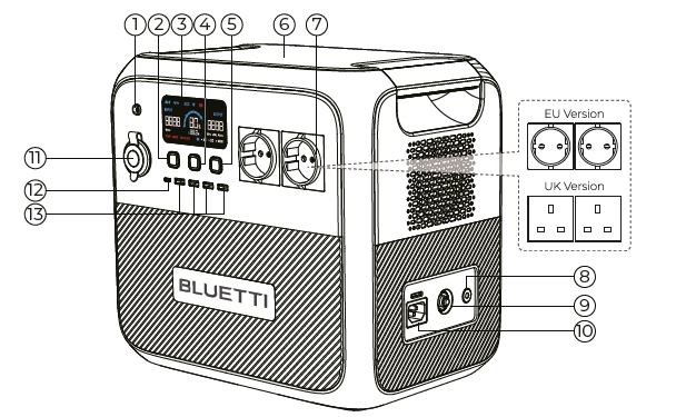 BLUETTI AC180 Portable Power Station-fig-4