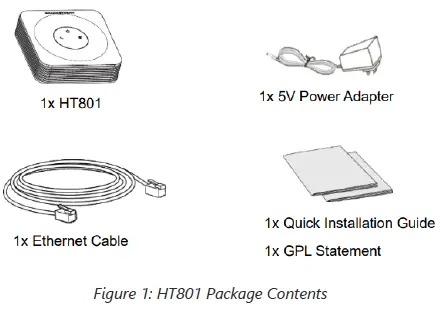 GRANDSTREAM-HT801-HT802-HandyTone-ATA-fig-2