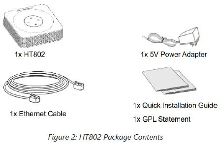 GRANDSTREAM-HT801-HT802-HandyTone-ATA-fig-3
