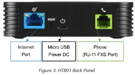 GRANDSTREAM-HT801-HT802-HandyTone-ATA-fig-4