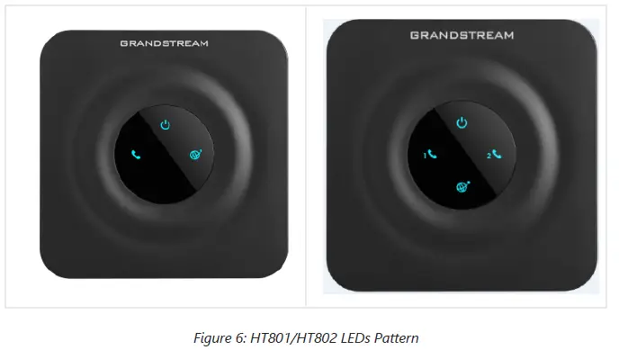 GRANDSTREAM-HT801-HT802-HandyTone-ATA-fig-7