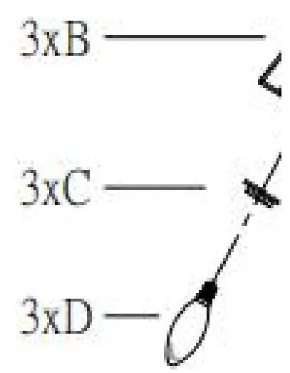 Important Safety Instructions